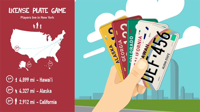License plate game rules explainer graphic